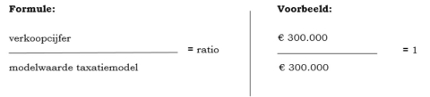 Formule